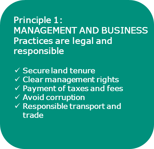 Principle1