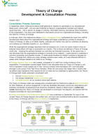 Theory of Change - Development process